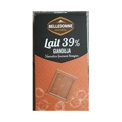 Gianduja