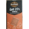 Gianduja